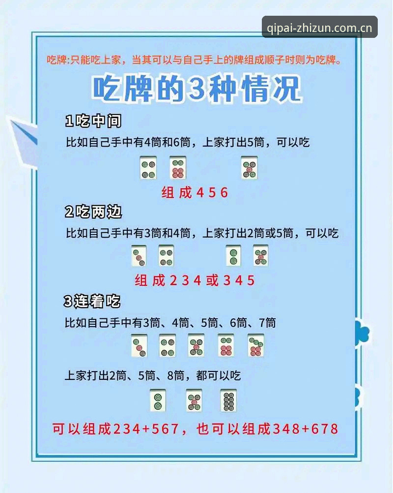 至尊棋牌安装教程功能详解 3大核心模块解析至尊棋牌安装教程功能详解,让您快速掌握在线棋牌娱乐大厅全貌